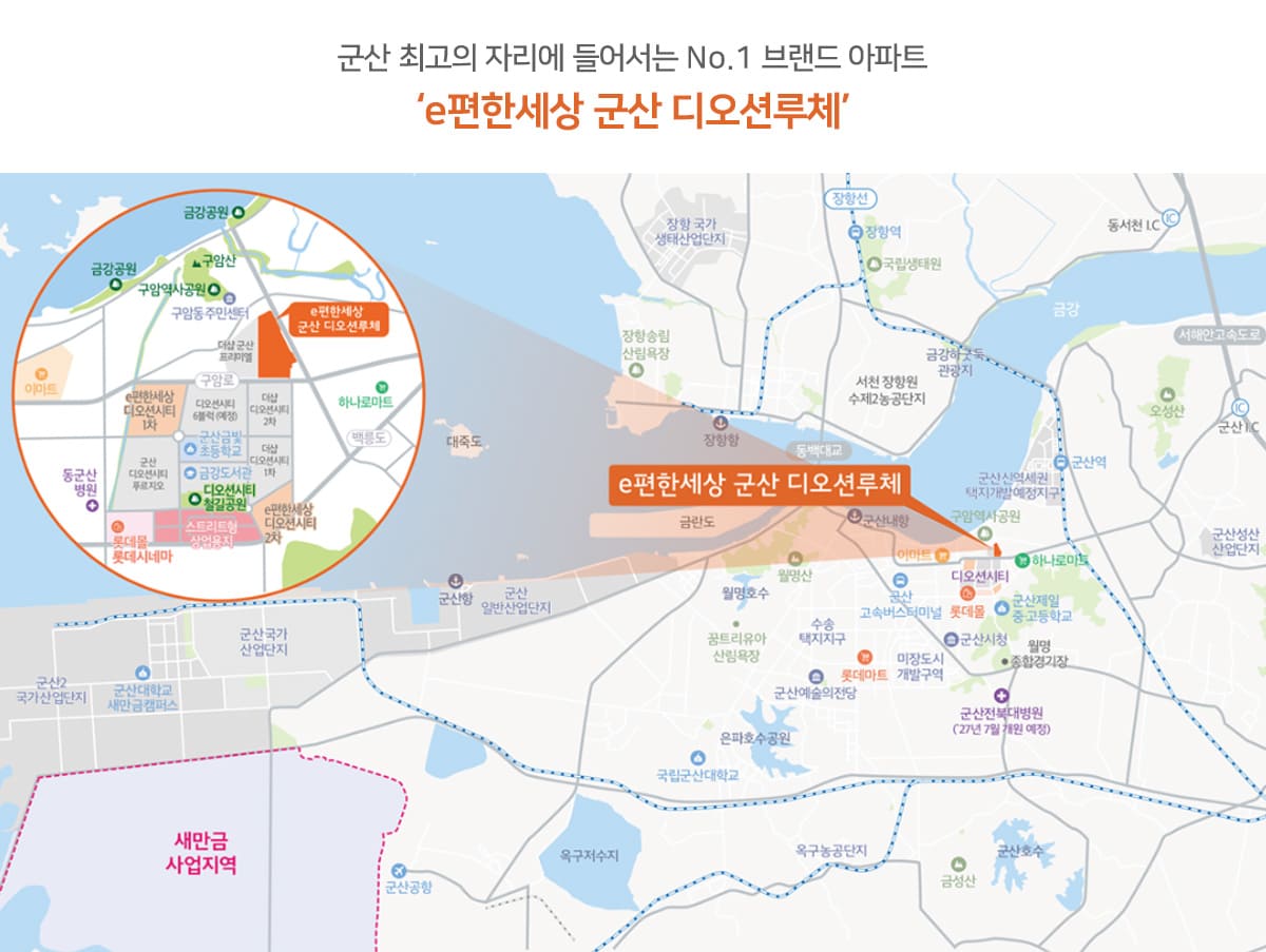 입지환경